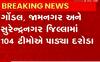 સૌરાષ્ટ્રમાં PGVCLની ટીમના દરોડા.. ટીમે લાખો રૂપિાની ઝડપી પાડી વીજચોરી; Watch Video