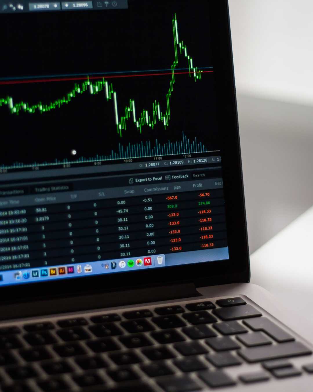 Stock Market Gainers And Losers Today