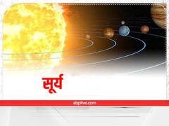 Astrology: जानें कौन से ग्रह किस राशि में उच्च और किस राशि में होते हैं नीच