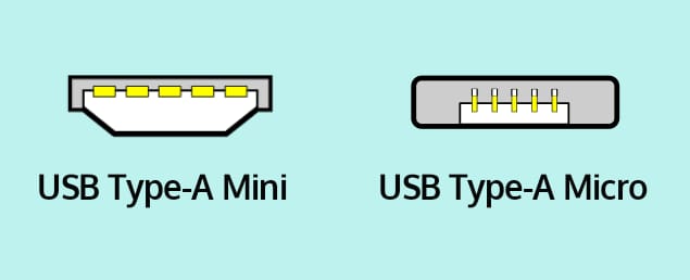दो या तीन नहीं बल्कि USB के हैं इतने सारे टाइप...यहां तस्वीरों के साथ बताया गया है सबका नाम और काम