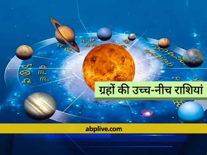 Astrology Tips: ज्योतिष में 9 प्रमुख ग्रहों और 12 राशियों के बारे में बताया गया है. ग्रह व्यक्ति के जीवन को प्रभावित करते हैं. जानिए कौन सा ग्रह किस राशि में उच्च और किस राशि में नीच का फल देते हैं.