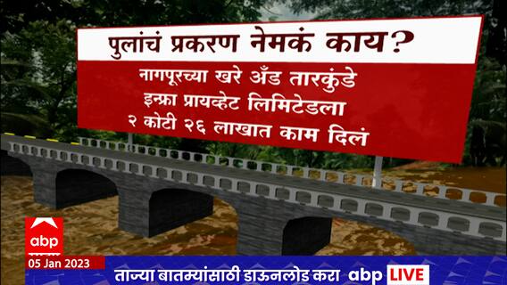 Jam Varora Road : जाम वरोरा रस्ताप्रकरणी संबंधित अधिकाऱ्यांची चौकशी होणार : ABP Majha