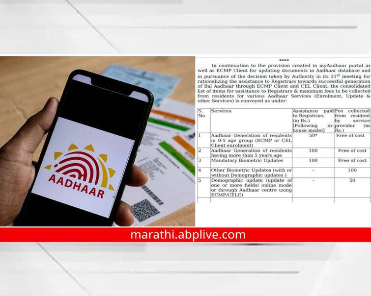 maharashtra news nashik news Aadhaar update charges different charges for different things Aadhar Card Update : आधार कार्ड अपडेट करताय? फक्त एवढेच पैसे द्या, सगळी माहिती वाचा एका क्लिकवर