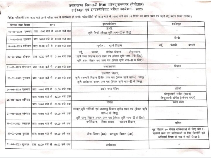 Uttarakhand Board Exam Date 2023: हाईस्कूल और इंटर की परीक्षा का कार्यक्रम जारी, जानें कबसे शुरू होंगी परीक्षाएं