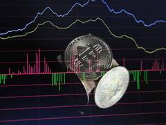 Crypto Price Chart: What Is It? How To Read Values? All You Need To Know