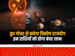 Budh Gochar 2023: बुध गोचर से बनेगा त्रिकोण राजयोग, इन राशि वालों की चमकेगी किस्मत, बरसेगा पैसा