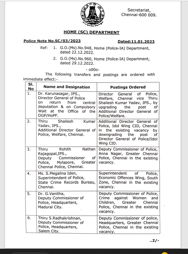 IPS Transfer: 21 ஐபிஎஸ் அதிகாரிகள் பணியிடமாற்றம்: தமிழ்நாடு அரசு அதிரடி உத்தரவு