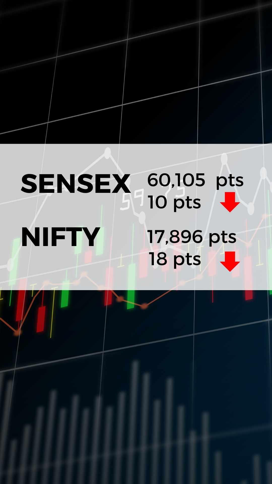 Stock Market Gainers And Losers Today