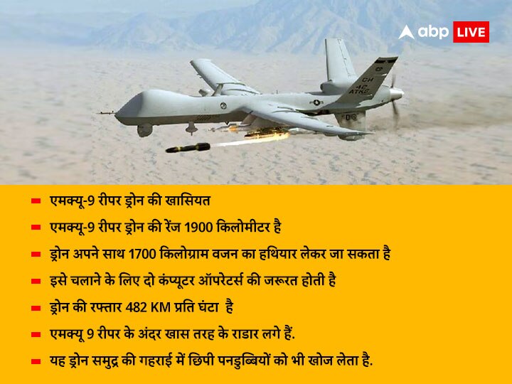 अल-कायदा प्रमुख अयमान अल-जवाहिरी को मारने वाला ड्रोन MQ-9 रीपर खरीदेगा भारत, जानिये इसकी ताकत