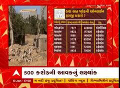 Ahmedabad : કોર્પોરેશનની આર્થિક હાલત નબળી, પ્લોટ વેચવા કાઢ્યા