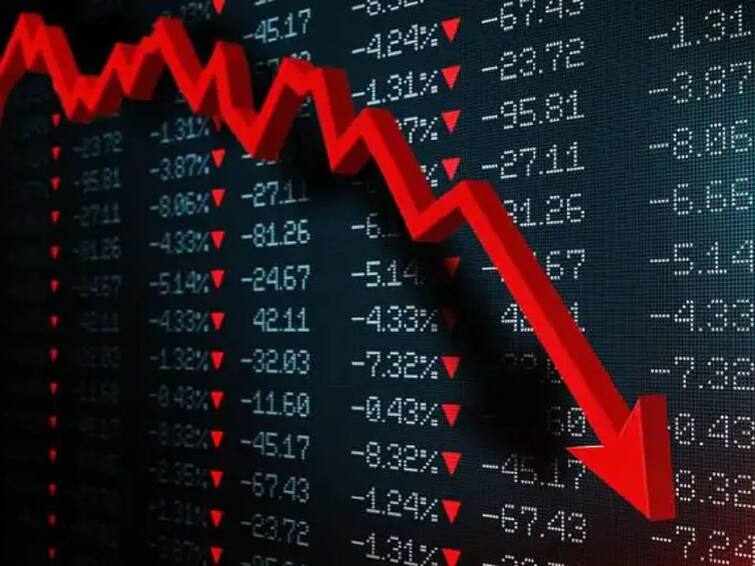 Stock Market News 31 stocks hit all-time lows in 2022 can they see sunshine anytime soon Stock Market News: 2022లో అట్టడుగుక్కి పడిపోయిన 31 స్టాక్స్‌, ఇప్పుడు వీటిలో కొన్ని మీ సుడి తిప్పొచ్చు!