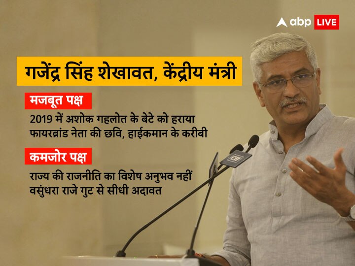 शेखावत, बिरला या फिर वसुंधरा ही... पायलट-गहलोत अदावत के बीच बीजेपी में भी चल रहा कुर्सी के लिए 'गजब खेल