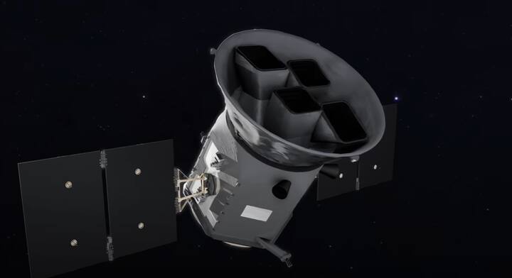 नासाने ट्रांसिटिंग एक्सोप्लॅनेट सर्व्हे सॅटेलाइट (TESS) च्या मदतीने या नवीन ग्रहाच्या आकाराचा शोध लावला आहे. (PC:NASA)