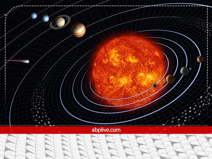 सूर्य 14 जनवरी यानी आज रात 08 बजकर 22 मिनट पर मकर राशि में प्रवेश कर रहे हैं. सूर्य के राशि परिवर्तन का असर सभी राशि के जातकों पर पड़ता है.