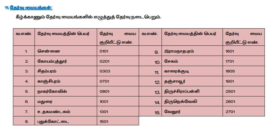 TNPSC Jobs : ரூ.71 ஆயிரம் வரை சம்பளத்தோட அரசுப்பணி; 761 பணியிடங்கள்; முழு விவரம் இதோ!