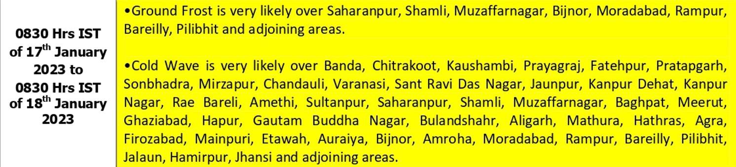 UP Weather Update: उत्तर भारत में 19 जनवरी तक चलेगी शीतलहर, आज यूपी के इन 43 जिलों में येलो अलर्ट जारी