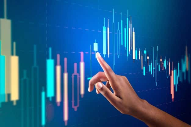 Stocks Of Zomato Nykaa Delhivery PolicyBazaar And Paytm Starts Fresh Decline Investors Suffered Huge Loss Tech Stocks Falls Again: जोमैटो, नायका, Delhivery के स्टॉक्स में फिर शुरू हुआ गिरावट का दौर, पेटीएम पॉलिसीबाजार ने भी किया निराश