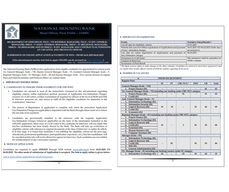 NHB Recruitment 2023 : बँकेत नोकरीची संधी! 1 लाख 29 हजार पगार; येथे दाखल करा अर्ज