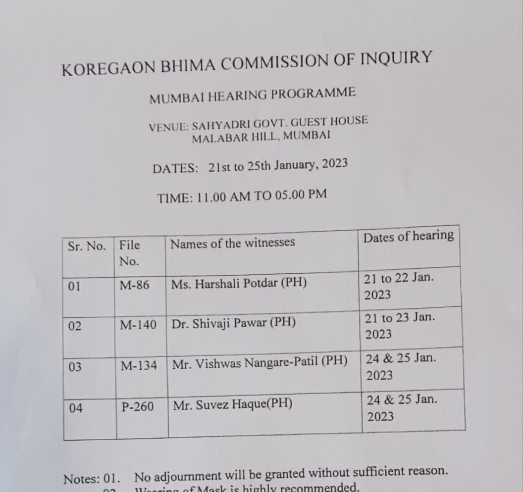 Koregaon Bhima Case : कोरेगाव भीमा प्रकरणी विश्वास नांगरे पाटील यांच्यासह वरिष्ठ पोलीस अधिकाऱ्यांची चौकशी होणार