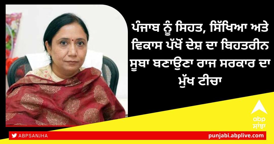 Punjab News: ਪੰਜਾਬ ਨੂੰ ਸਿਹਤ, ਸਿੱਖਿਆ ਅਤੇ ਵਿਕਾਸ ਪੱਖੋਂ ਦੇਸ਼ ਦਾ ਬਿਹਤਰੀਨ ਸੂਬਾ ਬਣਾਉਣਾ ਰਾਜ ਸਰਕਾਰ ਦਾ ਮੁੱਖ ਟੀਚਾ-ਡਾ. ਬਲਜੀਤ ਕੌਰ The main goal of the state government is to make Punjab the best state in the country in terms of health education and development Punjab News: ਪੰਜਾਬ ਨੂੰ ਸਿਹਤ, ਸਿੱਖਿਆ ਅਤੇ ਵਿਕਾਸ ਪੱਖੋਂ ਦੇਸ਼ ਦਾ ਬਿਹਤਰੀਨ ਸੂਬਾ ਬਣਾਉਣਾ ਰਾਜ ਸਰਕਾਰ ਦਾ ਮੁੱਖ ਟੀਚਾ-ਡਾ. ਬਲਜੀਤ ਕੌਰ