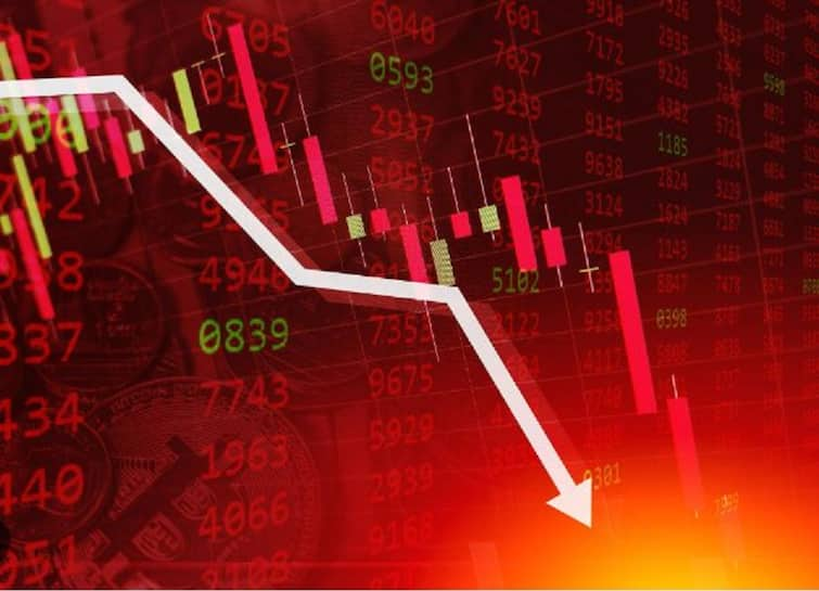 Stock markets fall for sixth straight day, Rs 20L cr investor wealth lost in six days શેરબજારમાં તેજી વાળા ઉંઘતા ઝડપાયા, છ દિવસમાં રોકાણકારોના 20 લાખ કરોડ રૂપિયા ડૂબી ગયા