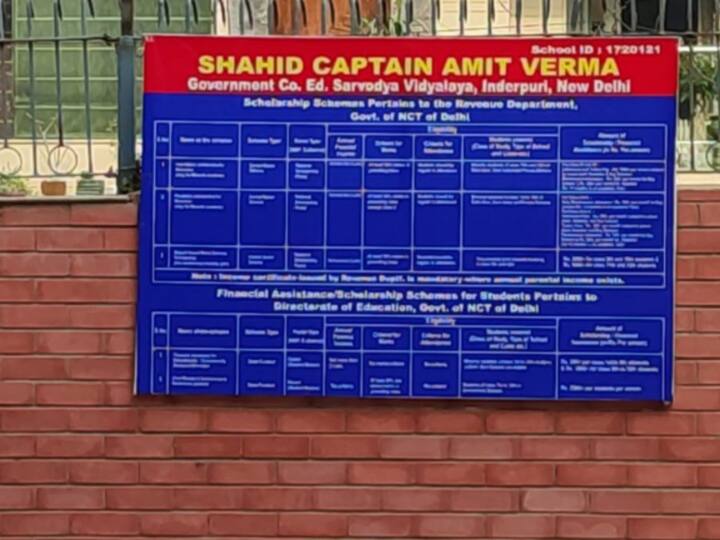 Delhi Government School student stab teacher admitted in BL Kapoor Hospital दिल्ली के सरकारी स्कूल के छात्रों ने टीचर पर किए चाकुओं से कई हमले, नाबालिग को पुलिस ने पकड़ा