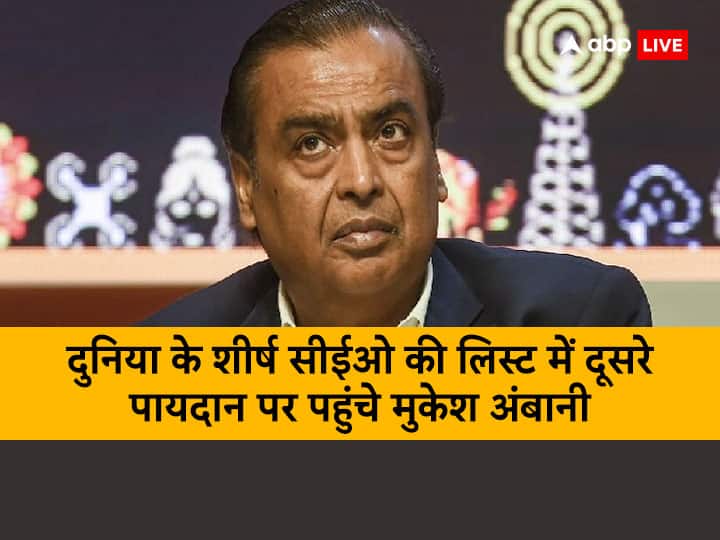 Mukesh Ambani reached the second position in the list of world’s top CEOs, know who left behind