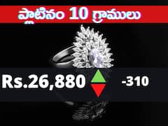 Business News: బ్యాంకు షేర్లు పెరిగినా సెన్సెక్స్‌, నిఫ్టీ పడ్డాయ్‌ - రూపాయి 23 పైసల్‌ ప్లస్‌!