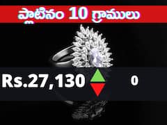 Business News: ఈ వారం బిట్‌కాయిన్‌ సూపర్‌ హిట్‌ - బంగారం, ఈక్విటీ మార్కెట్లు ప్లాఫ్‌