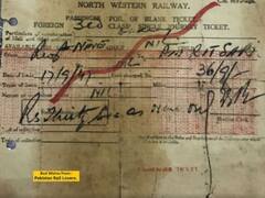76 साल पहले पाकिस्तान से भारत के लिए जारी रेलवे टिकट वायरल, 1947 में इतना सस्ता था किराया
