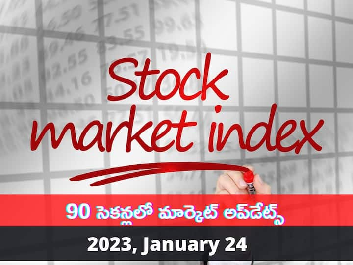 Business News, 24 January 2023: స్టాక్‌ మార్కెట్లు ఫ్లాట్‌గా ముగిశాయి. ఎన్‌ఎస్‌ఈ నిఫ్టీ (NSE Nifty) 1 పాయింట్ల లాభంతో 18,188 బీఎస్‌ఈ సెన్సెక్స్‌ (BSE Sensex) 37 పాయింట్ల లాభంతో 60,978 వద్ద ముగిశాయి.