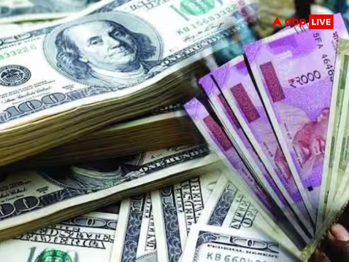 Dollar to store rupee live