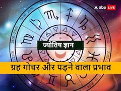 Astrology: कुंडली में जब हो विपरीत ग्रह योग तो मंद बुद्धि और लग जाता है भूलने का रोग