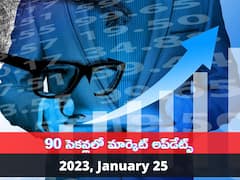 Business News: బంగారం మెరుపుల్లేవ్‌ - మార్కెట్లో ఒక్క రోజే రూ.3.5 లక్షల కోట్లు మటాష్‌!