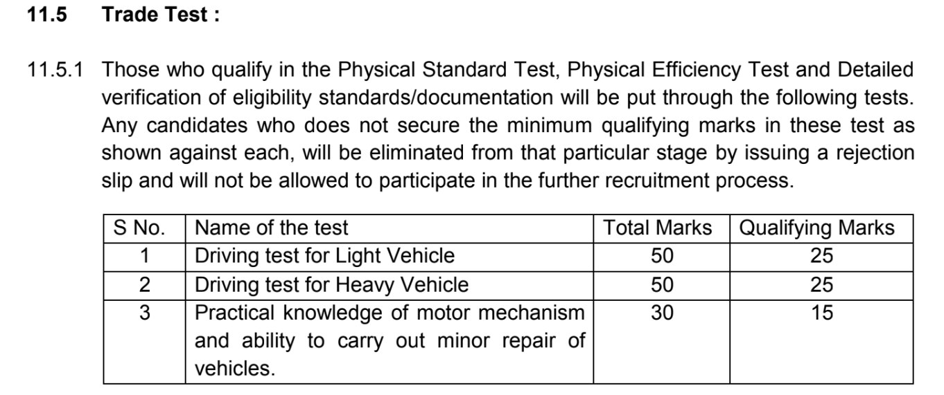 CISF Recruitment 2023 : 451 பணியிடங்கள்! சி.ஐ.எஸ்.எஃப்.-இல் பணி; விண்ணப்பிப்பது எப்படி? முழு விவரம்!