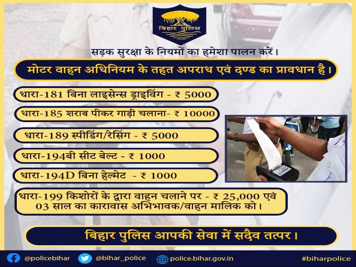 Motor Vehicle Act: हेलमेट, लाइसेंस या सीट बेल्ट पर लगने वाला फाइन बदल गया? बिहार पुलिस ने दूर किया कंफ्यूजन