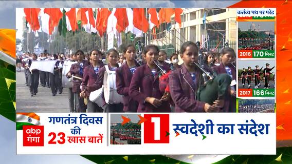 74वें गणतंत्र दिवस के मौके पर मिस्र के राष्ट्रपति मुख्य अतिथि के रुप में कार्यक्रम में होंगे शामिल