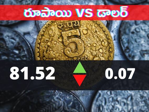 Business News: ఏడిపించిన మార్కెట్లు - కొండెక్కిన వెండి, బంగారం!