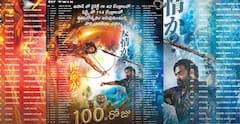 SS Rajamouli on RRR 100Days in Japan : జపాన్ లో అరుదైన ఫీట్ పై జక్కన్న ఆశ్చర్యం | ABP Desam