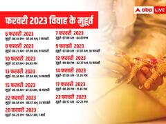 Vivah Muhurat 2023: फरवरी 2023 में ये हैं विवाह के शुभ मुहूर्त, यहां जानें इस माह की पूरी लिस्ट