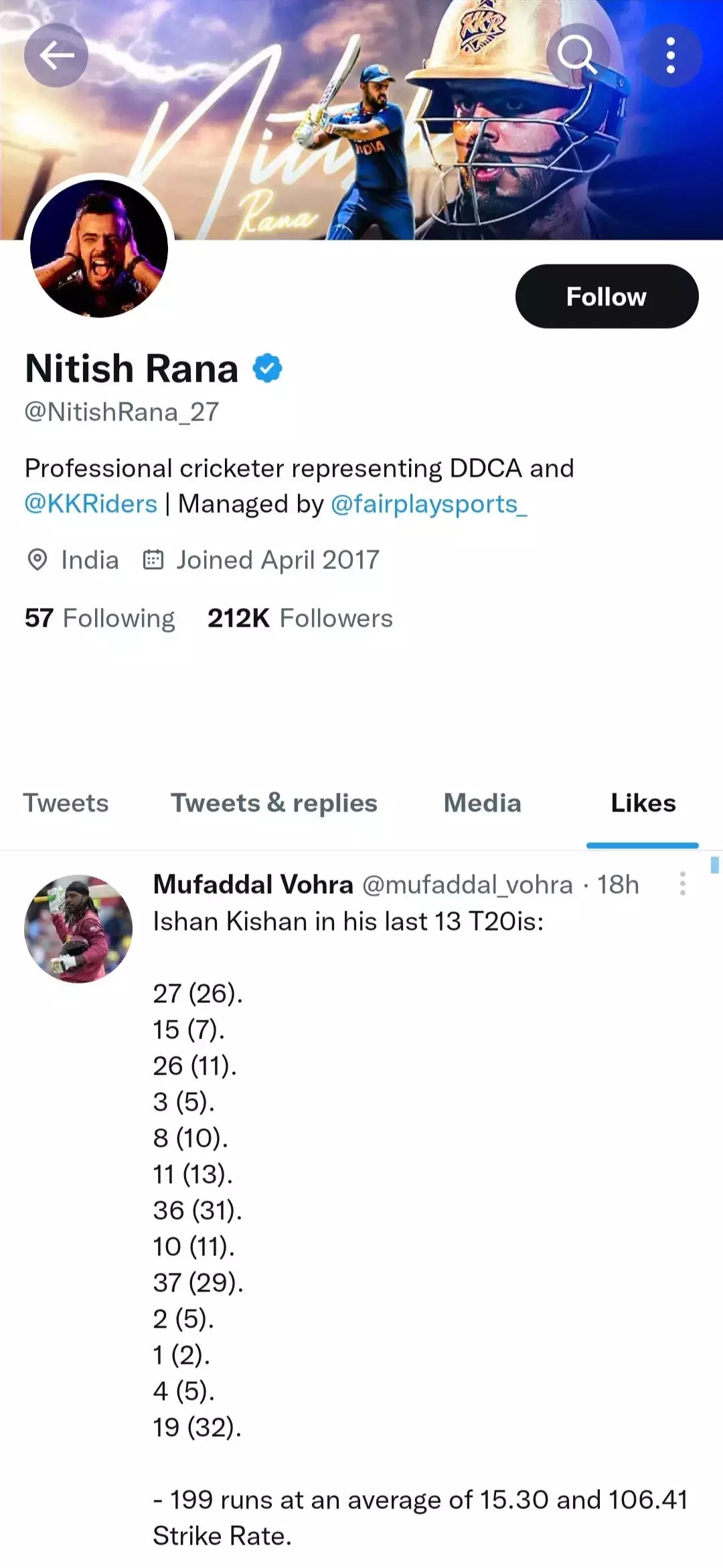 Nitish Rana Likes Tweet Listing Ishan Kishan's Poor Scores In T20Is