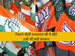 राजस्थान चुनाव 2023: मेवाड़ की 28 विधानसभा सीटों का गणित, कहां कौन भारी, किसे मिल रही चुनौती? 