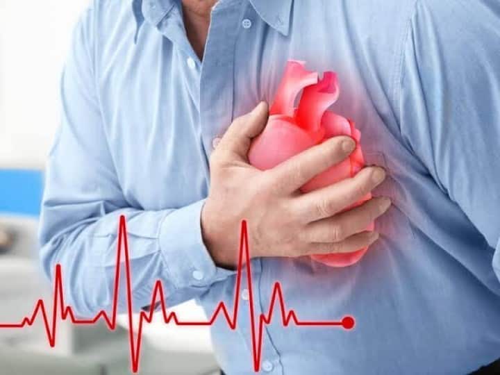 Preventing heart vein blockage – know reasons