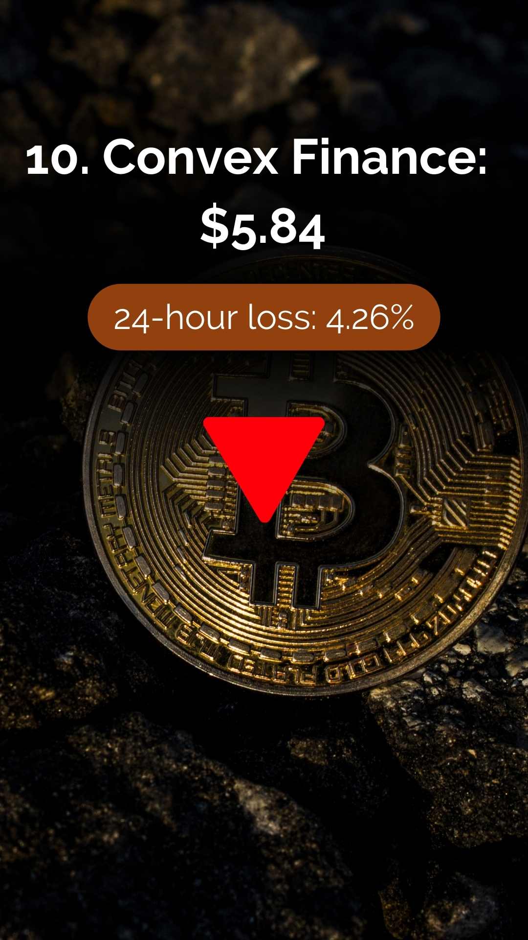 Top Crypto Losers Today