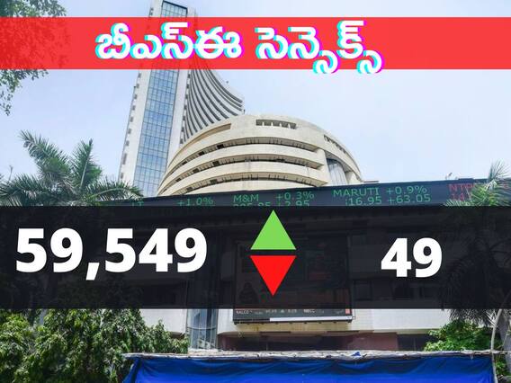 Business News: ఒక్క రోజే 42 పైసలు పడిపోయిన రూపాయి! CAD పెరగడమే రీజన్‌!