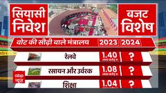 सरल भाषा में सुबह 11 बजे से देखिए Budget 2023 की नॉन स्टॉप कवरेज, देखिए तैयारियां