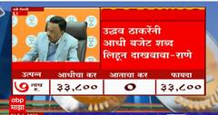 Narayan Rane : बजेटचा अभ्यास न करता काहीही बोलतात, नारायण राणेंचा विरोधकांवर हल्लाबोल ABP Majha