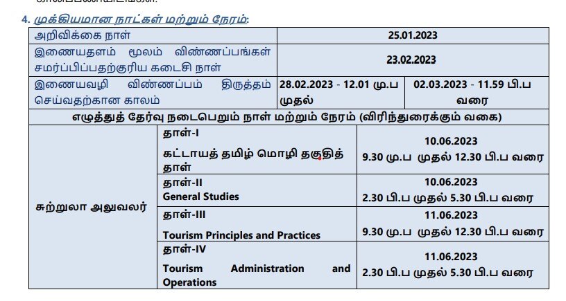 TNPSC :  ரூ.2.லட்சம் வரை மாத ஊதியம்; தமிழ்நாடு அரசுப்பணி; யாரெல்லாம் விண்ணப்பிக்கலாம்? முழு விவரம் இதோ!