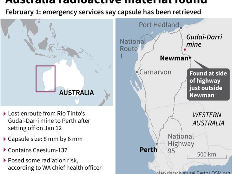 Missing Radioactive Capsule Found On Remote Road In Western Australia, Says Authorities