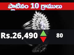 Budget 2023: లేచి పడ్డ మార్కెట్లు - ఒక్కరోజే రూ.1000 పెరిగిన వెండి!